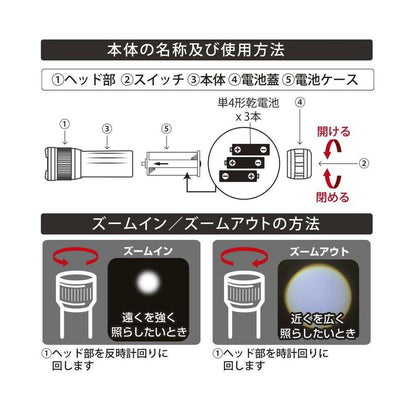 Ohm Electric LED Zoom Light 450 Lumens