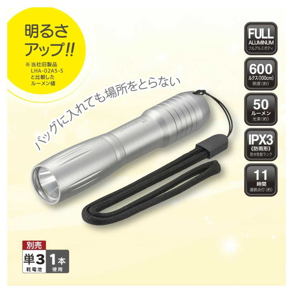 Ohm Electric LED Compact Light