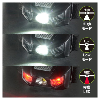Ohm Electric LED Headlamp (110 Lumens)