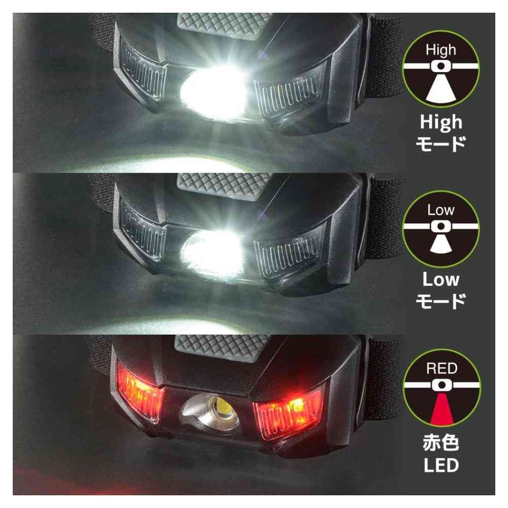 Ohm Electric LED Headlamp (110 Lumens)