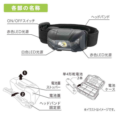 Ohm Electric LED Headlamp (110 Lumens)
