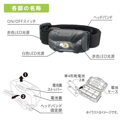 Ohm Electric LED Headlamp (110 Lumens)