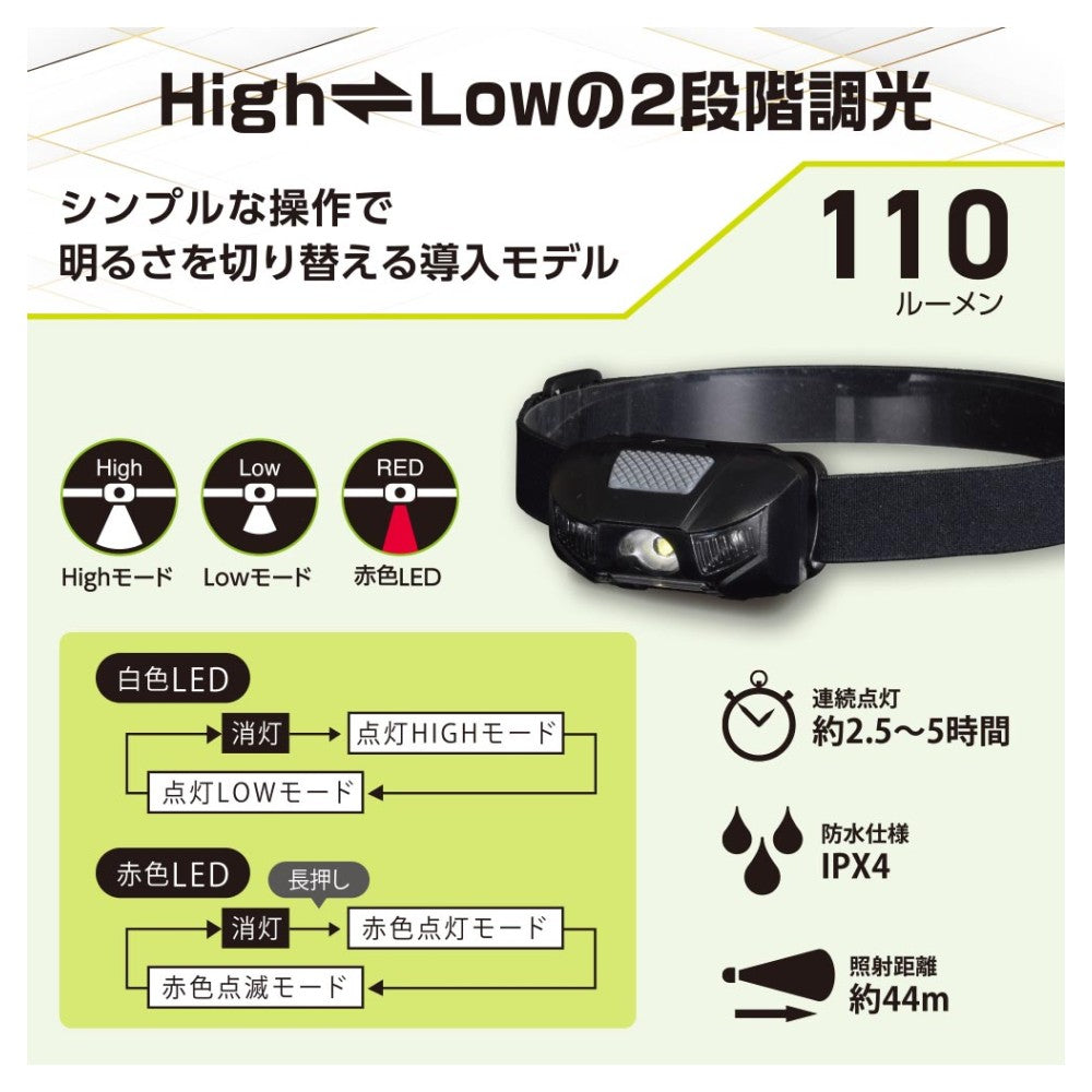 Ohm Electric LED Headlamp (110 Lumens)