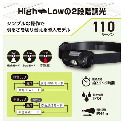 Ohm Electric LED Headlamp (110 Lumens)