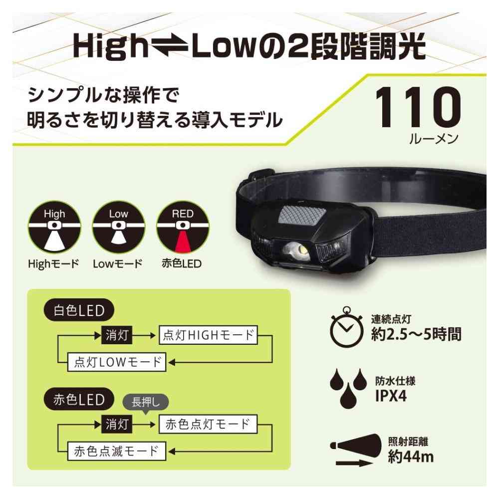 Ohm Electric LED Headlamp (110 Lumens)