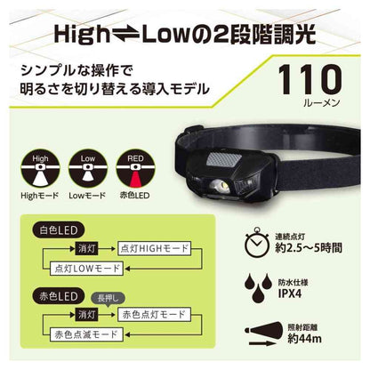 Ohm Electric LED Headlamp (110 Lumens)