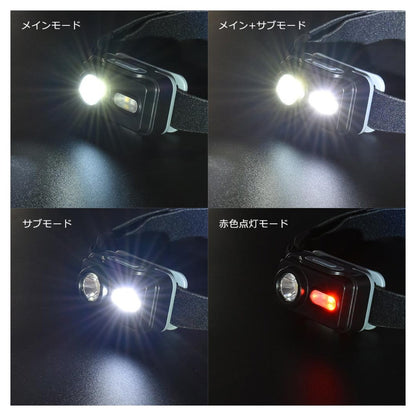 Ohm Electric LED Headlamp with Main & Secondary Light (175 Lumens)