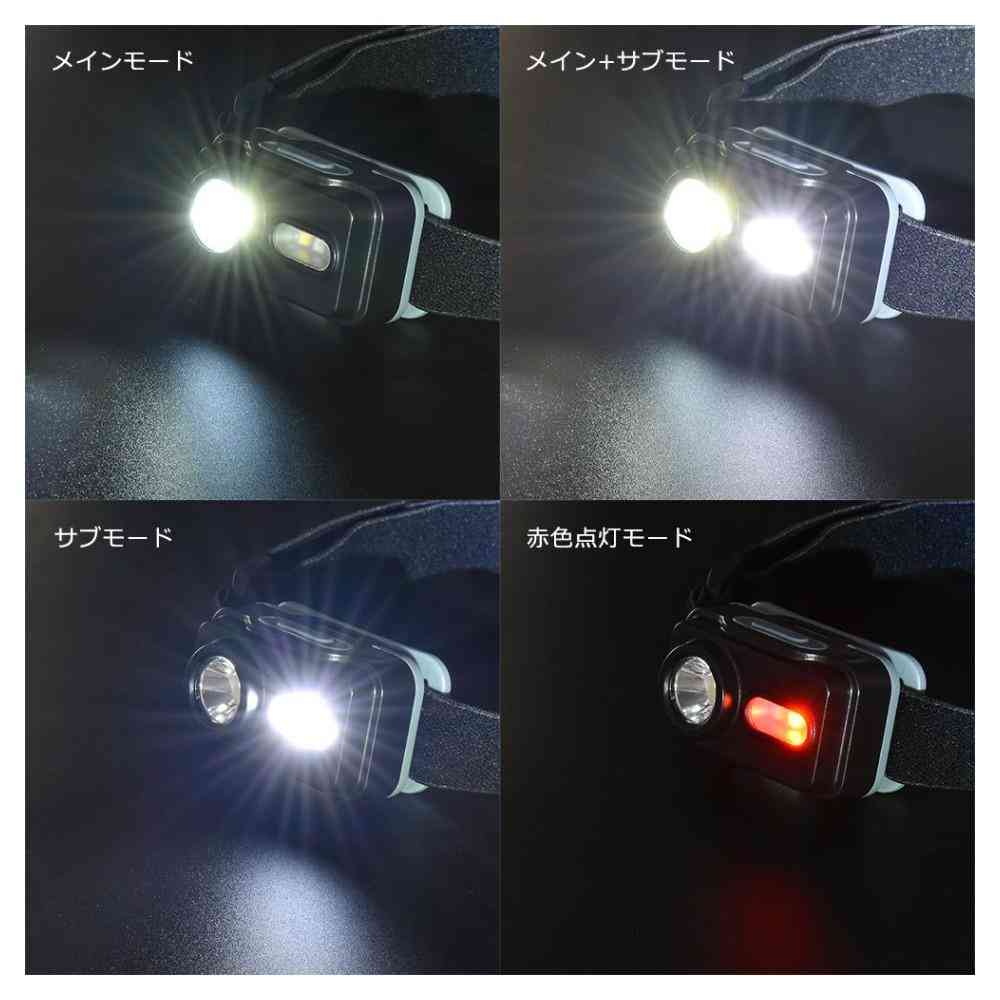Ohm Electric LED Headlamp with Main & Secondary Light (175 Lumens)