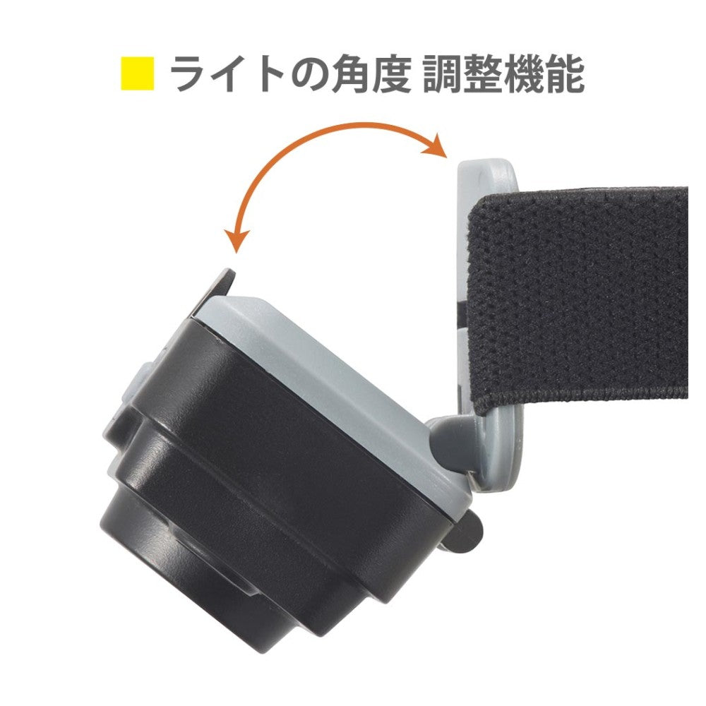 Ohm Electric LED Headlamp with Main & Secondary Light (175 Lumens)