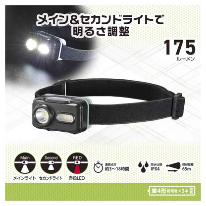 Ohm Electric LED Headlamp with Main & Secondary Light (175 Lumens)