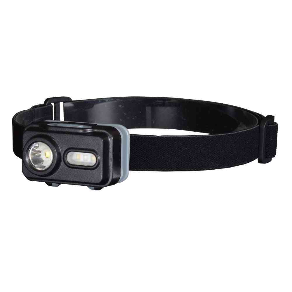 Ohm Electric LED Headlamp with Main & Secondary Light (175 Lumens)