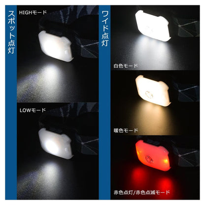 Ohm Electric LED Headlamp with Surface and Spot Lighting (270 Lumens)