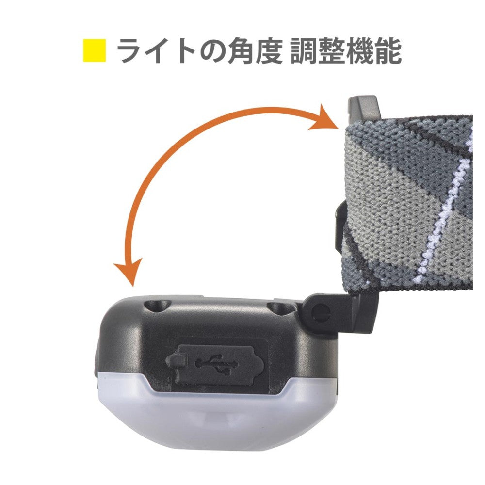 Ohm Electric LED Headlamp with Surface and Spot Lighting (270 Lumens)