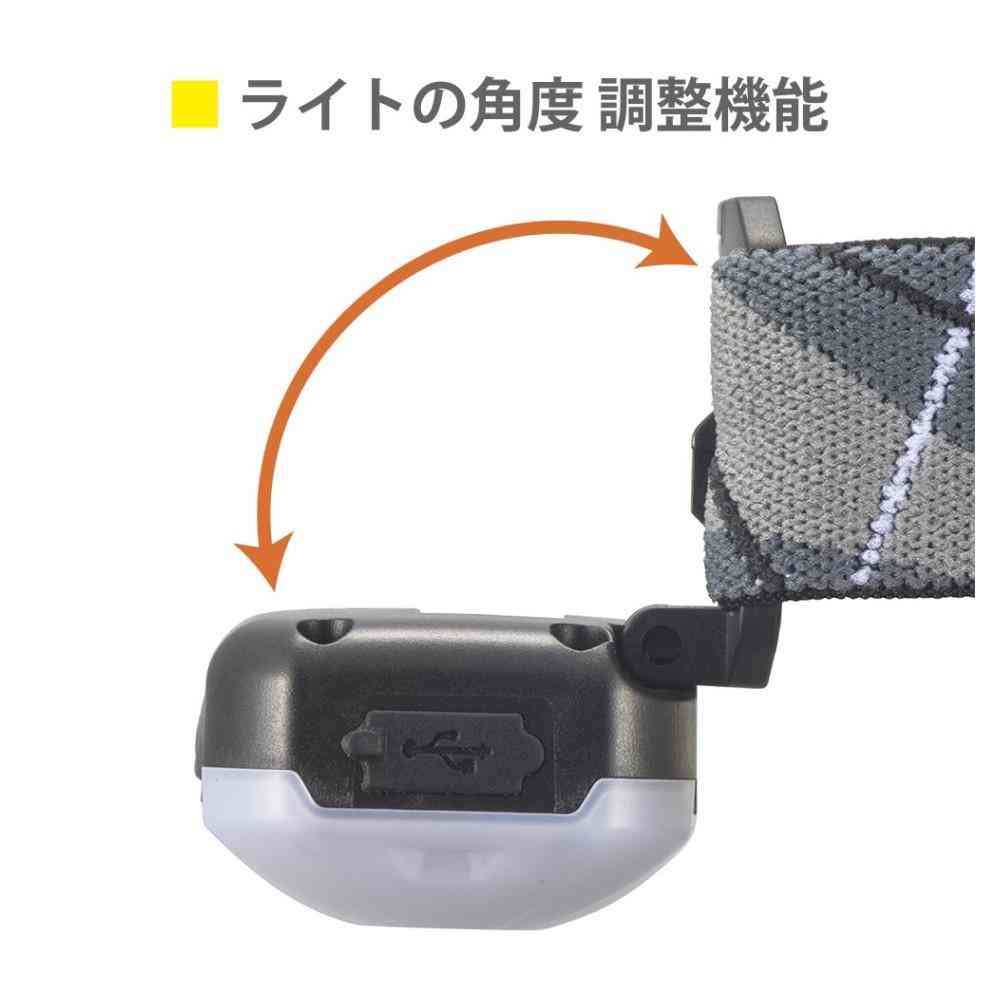 Ohm Electric LED Headlamp with Surface and Spot Lighting (270 Lumens)