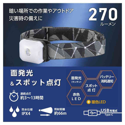 Ohm Electric LED Headlamp with Surface and Spot Lighting (270 Lumens)