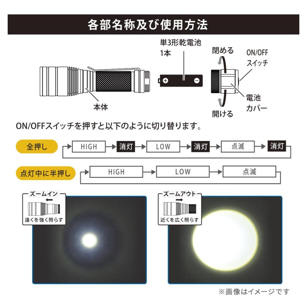 Ohm Electric Clip-On Zoom Light