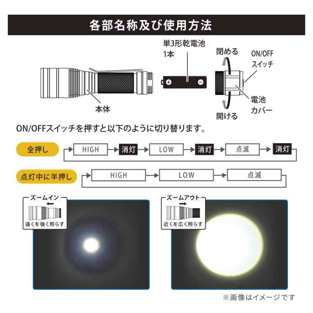 Ohm Electric Clip-On Zoom Light