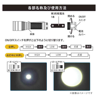 Ohm Electric Clip-On Zoom Light