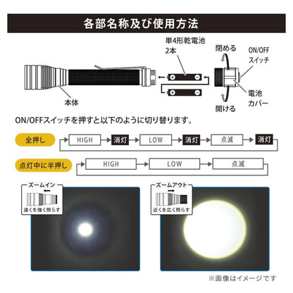 Ohm Electric Clip-On Zoom Light