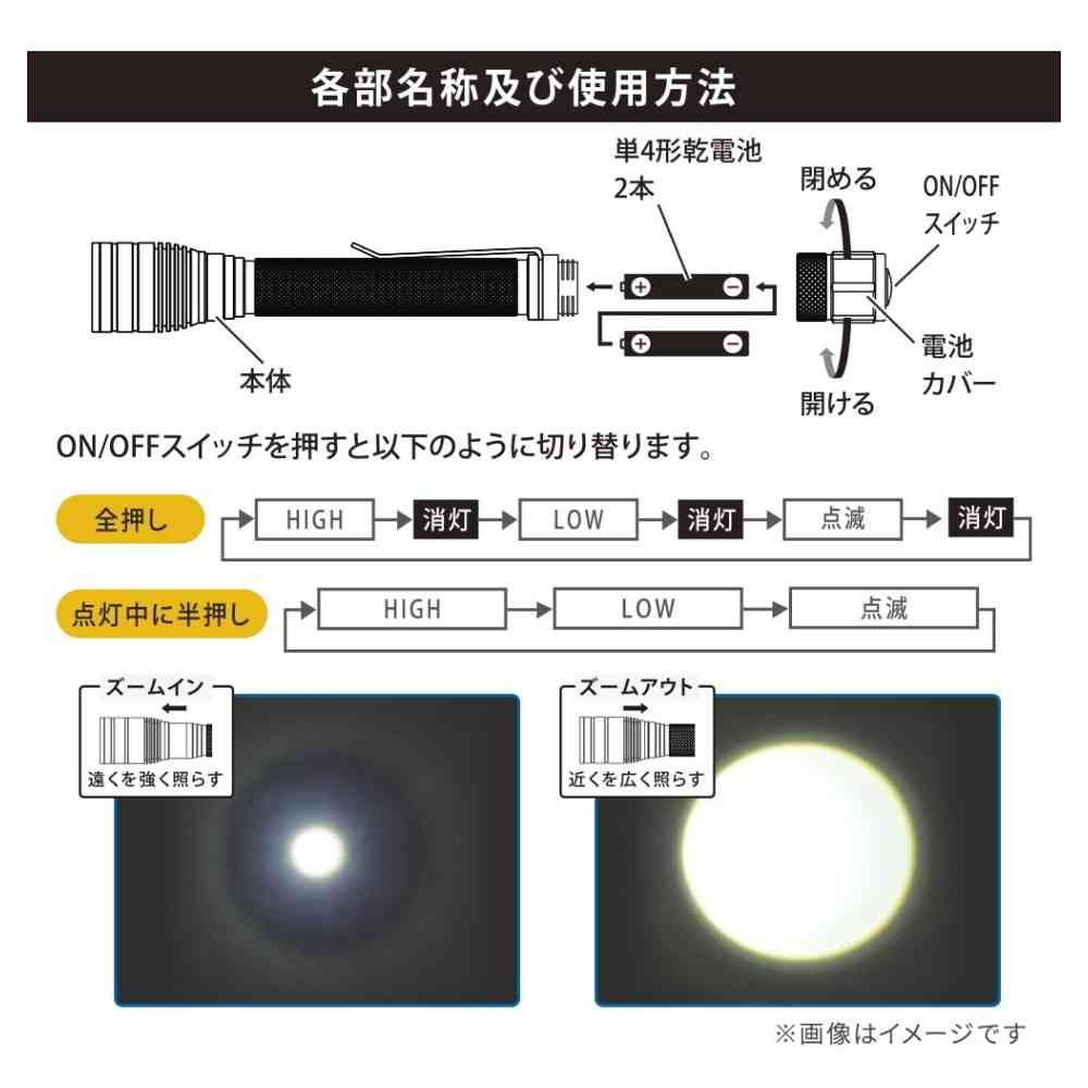 Ohm Electric Clip-On Zoom Light