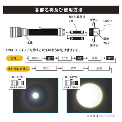 Ohm Electric Clip-On Zoom Light