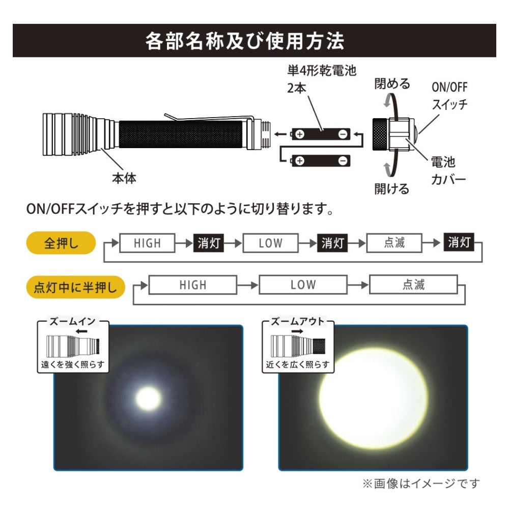 Ohm Electric Clip-On Zoom Light