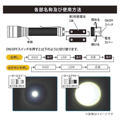Ohm Electric Clip-On Zoom Light