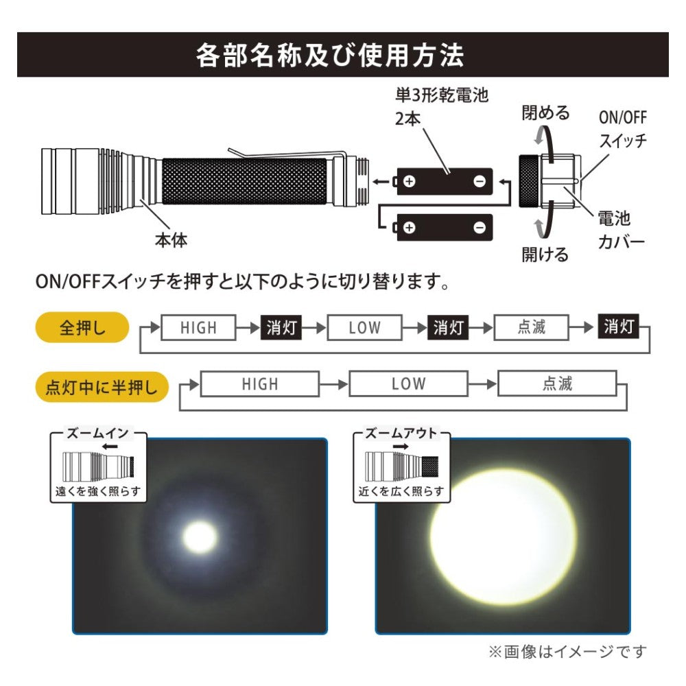Ohm Electric Clip-On Zoom Light