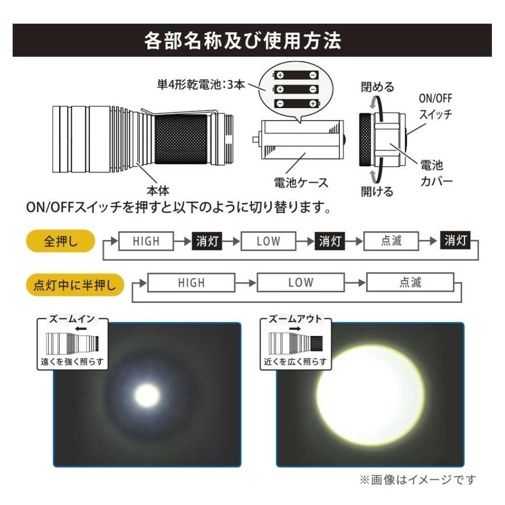 Ohm Electric Clip-On Zoom Light LHA-PZ48A7
