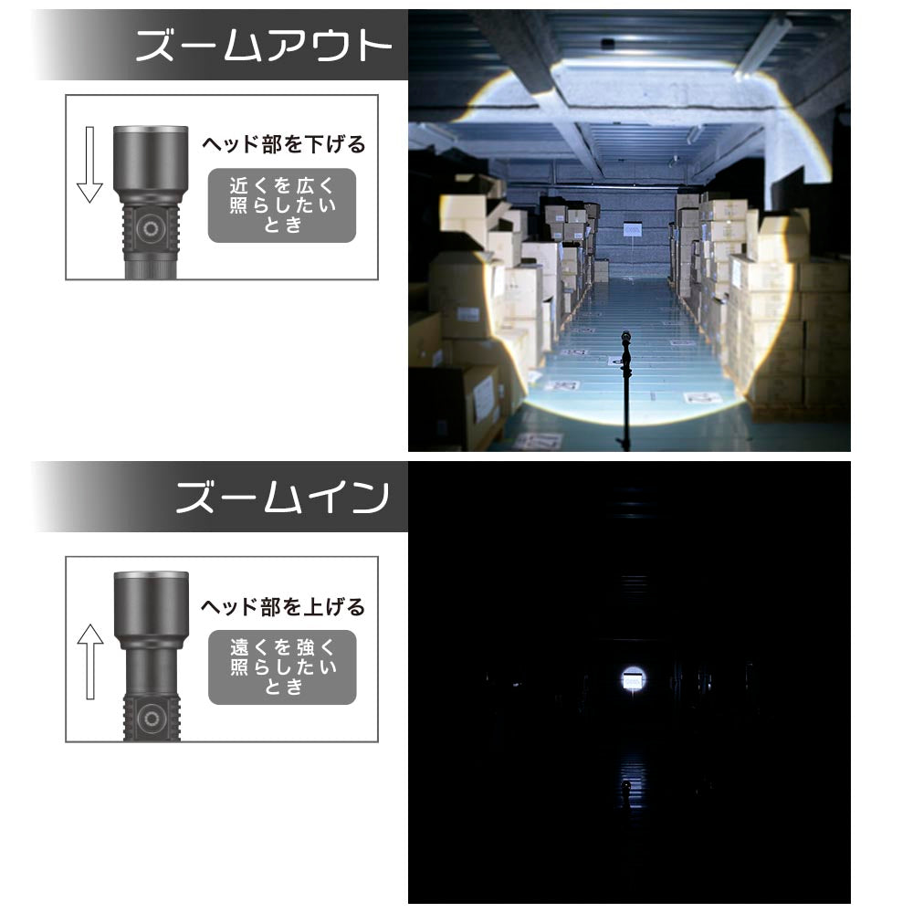 Ohm Electric Rechargeable GLED Light 550 Lumens