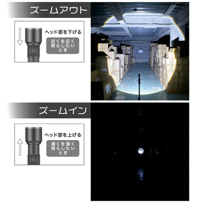 Ohm Electric Rechargeable GLED Light 550 Lumens