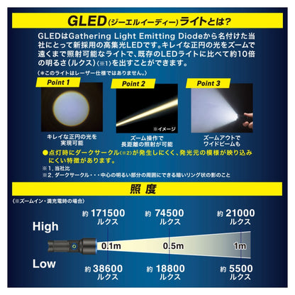 Ohm Electric Rechargeable GLED Light 550 Lumens