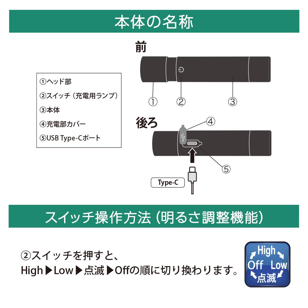Ohm Electric Rechargeable LED Light 180 Lumens