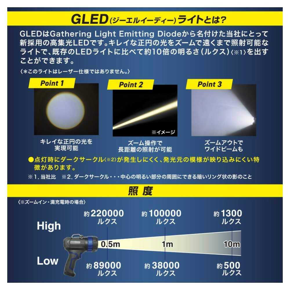 Ohm Electric GLED Light Rechargeable 1400 Lumens LH-CP140A5