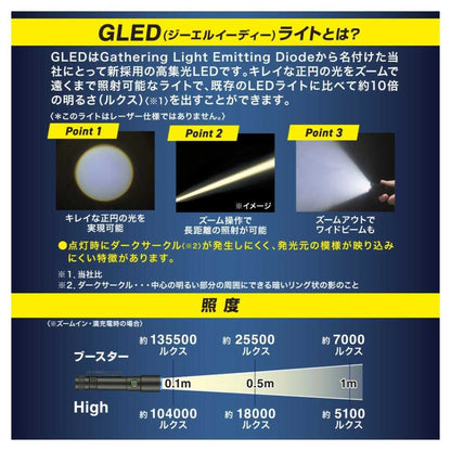 Ohm Electric GLED Light Rechargeable 170 Lumens LH-CP17A5
