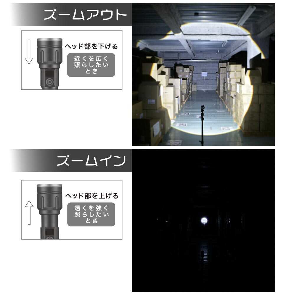 Ohm Electric GLED Light Rechargeable 450 Lumens LH-CPL50A524L