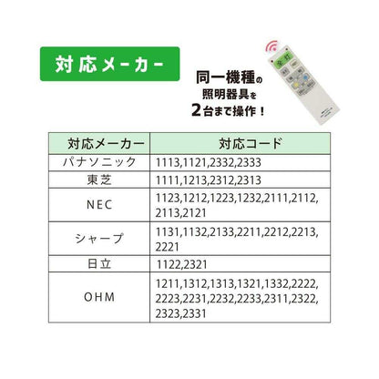Ohm Electric LED Ceiling Light Remote Control with Color Adjustment Function