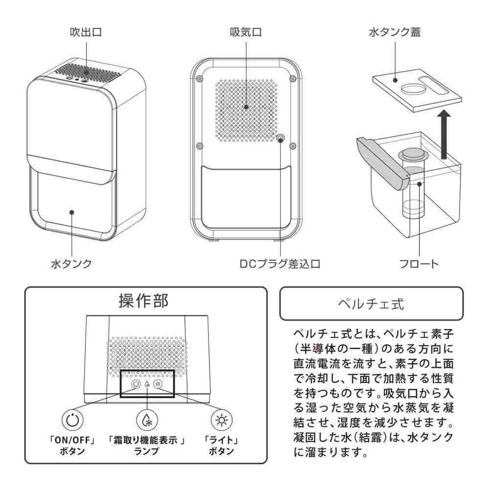 Ohm Electric Compact Dehumidifier Peltier Type
