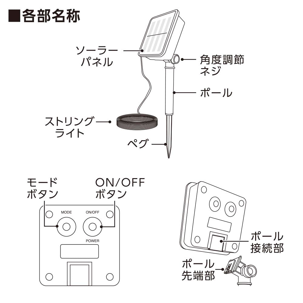 Ohm Electric Solar Charging String LED Light