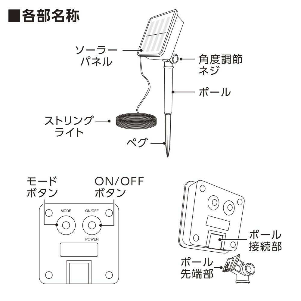 Ohm Electric Solar Charging String LED Light