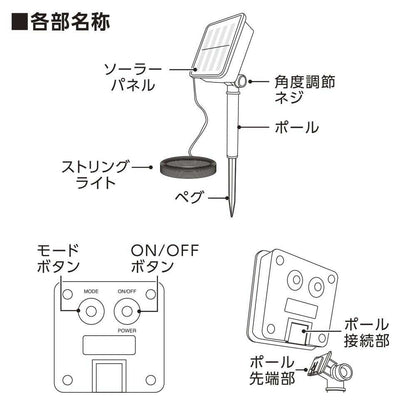 Ohm Electric Solar Charging String LED Light
