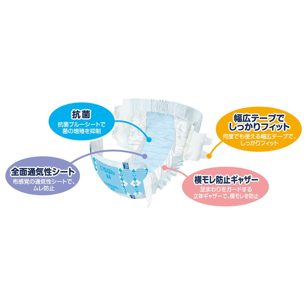 Elmore Wide Fit Tape Type M 20 Sheets