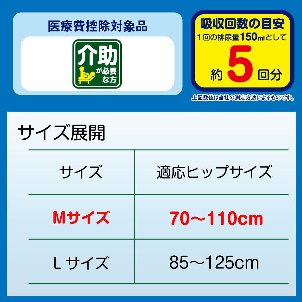 Elmore Wide Fit Tape Type M 20 Sheets