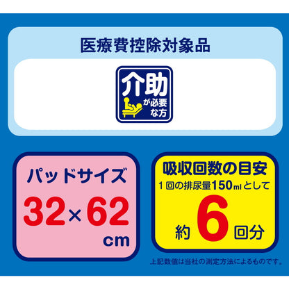 Elmore Ichiban Super Absorbent Comfortable Pads 22 Pieces
