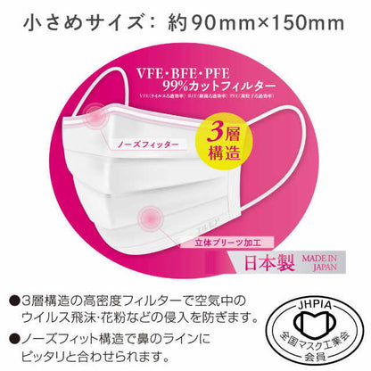 Elmore Japan Made Non-Woven Mask Small 30 Pieces