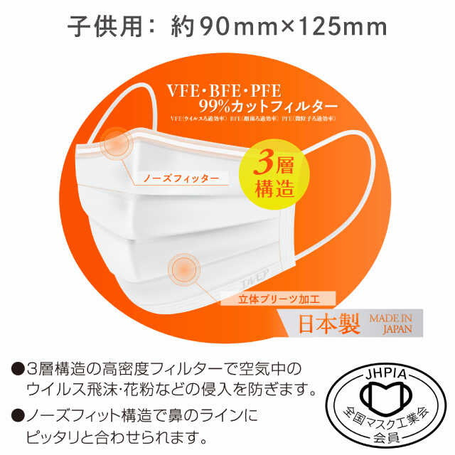 Elmore Japanese Made Non-Woven Mask for Children - 30 Pieces