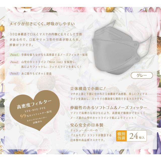 Elmore Skin-Friendly Mask Flower Gray Individually Wrapped 24 Sheets