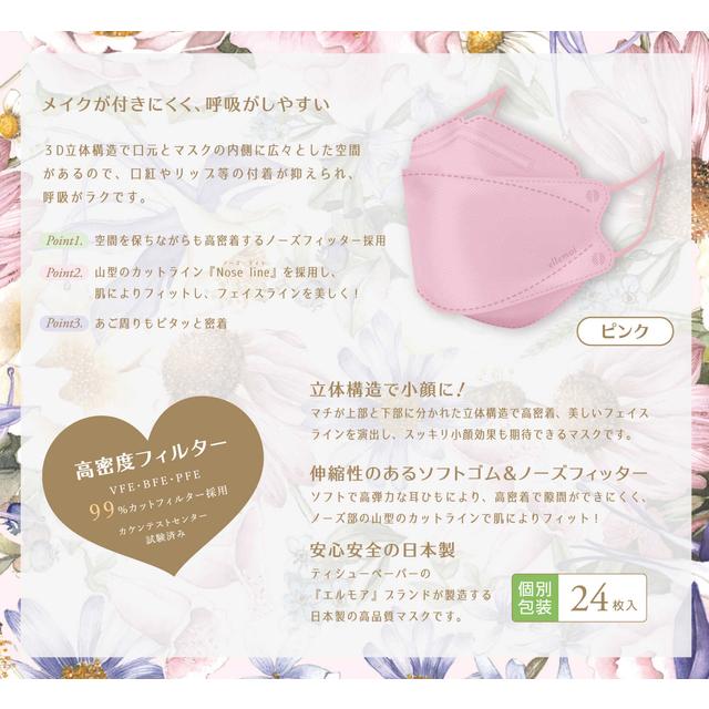 Elmore Skin-Friendly Mask Flower Pink Individually Wrapped (24 pieces)