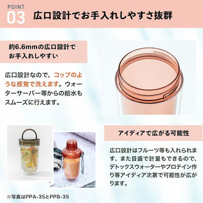Peacock Clear Bottle (Double Wall) Screw Type PPA-50XR