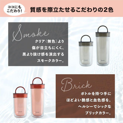 Peacock Clear Bottle (Double Wall) Screw Type PPA-50XR